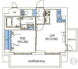 ムサシノコート浅草橋　1004号室　《火災保険料弊社負担＆御引越などで使用頂ける現金15万円》